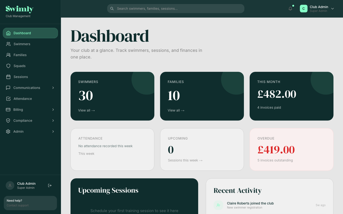 Swimly parent portal showing family dashboard with swimmer schedules and payment status