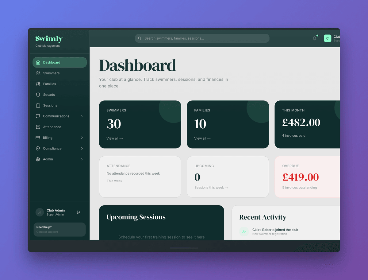 Swimly club dashboard showing swimmers, sessions, and billing overview